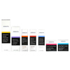 Yeouth, Acne Skin System, набор из 7 предметов - картинка 2